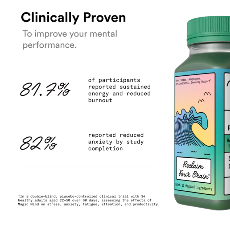 MAXX Mental Performance Shot